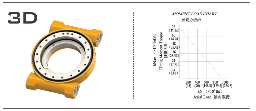 slewing drive manufacturer